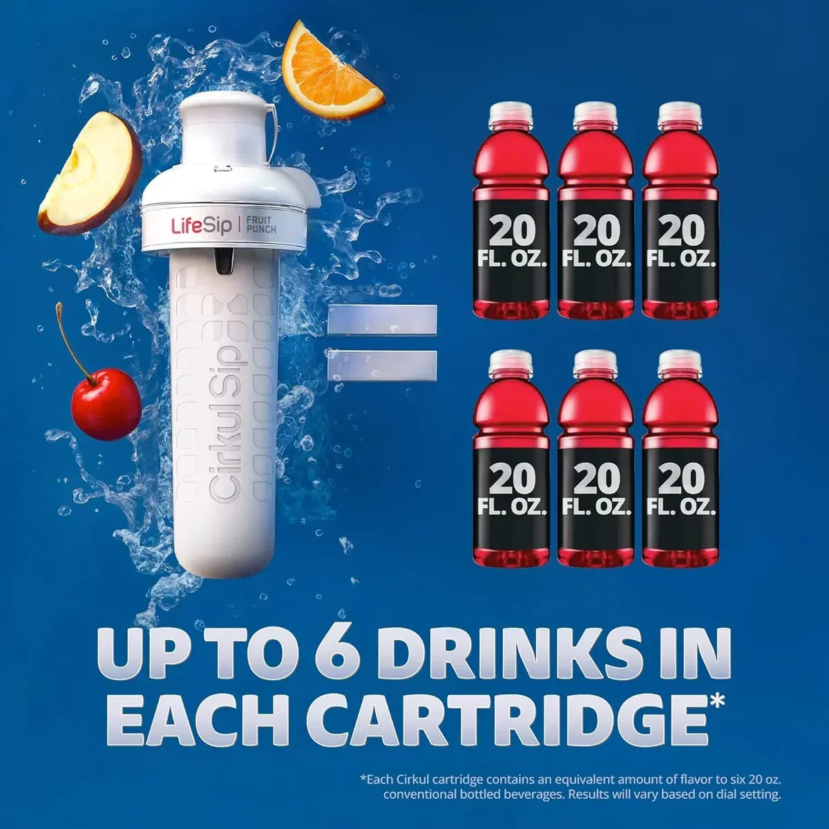 22oz. Plastic Bottle, LifeSip® Fruit Punch, & 18pk Singles Q6